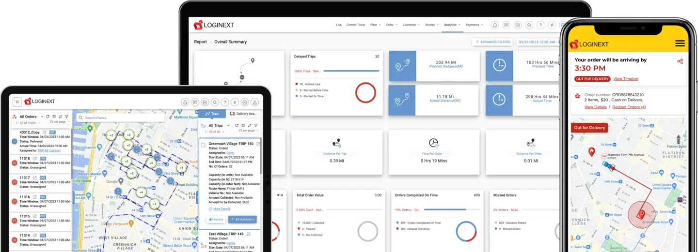 What Is the Best Logistics Software Middle Image