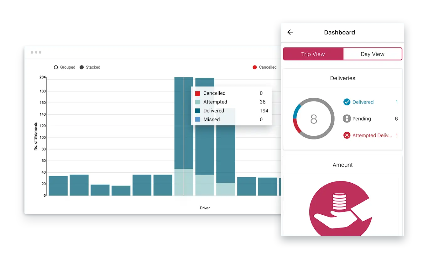 Make all Your Transactions Secure